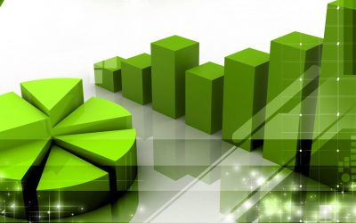 FICA: Accountable Institutions And Their General Obligations?